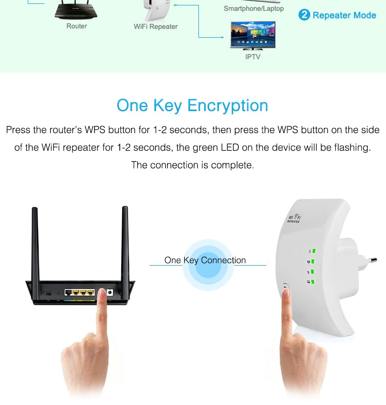 Wifi Repeater Women Casual Fashion Everyday Streetwear