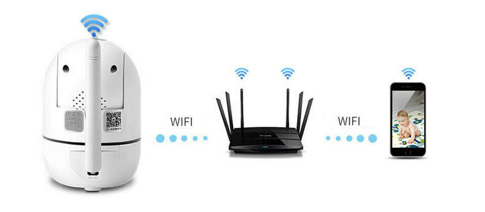 Cámara IP CCTV inalámbrica WiFi, monitor de seguridad para el hogar
