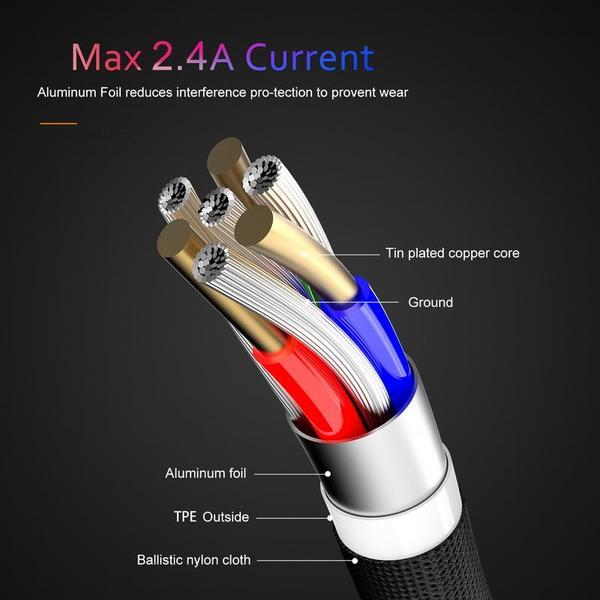 Compatible con, carga USB