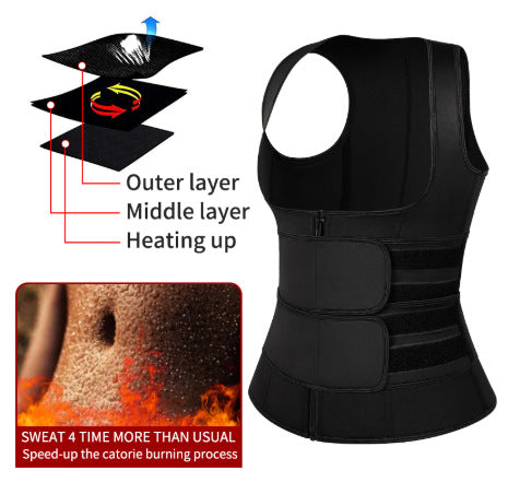 Corsé de yoga para fitness, ropa interior deportiva para cintura y abdomen.