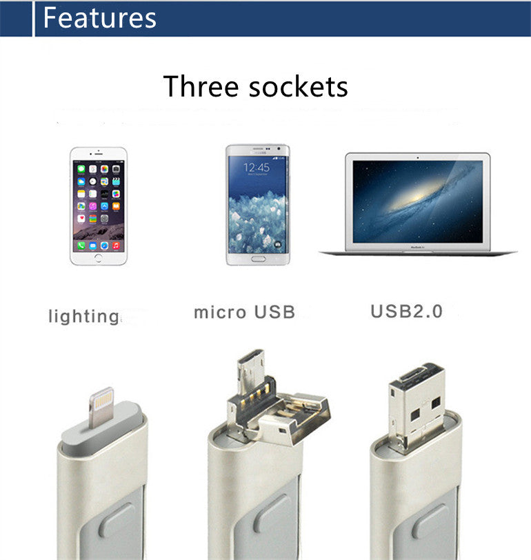 Adecuado para: Computadora móvil Apple Android Unidad flash USB OTG tres en uno