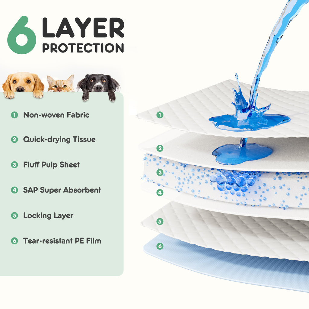 Empaquetaduras desechables para cachorros, de secado rápido y antifugas, absorbentes para orina de perro.