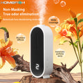 Máquina automática de aromaterapia y fragancias para escritorio, sin dejar rastro, para montaje en pared, para hotel, hogar y eliminación de olores.
