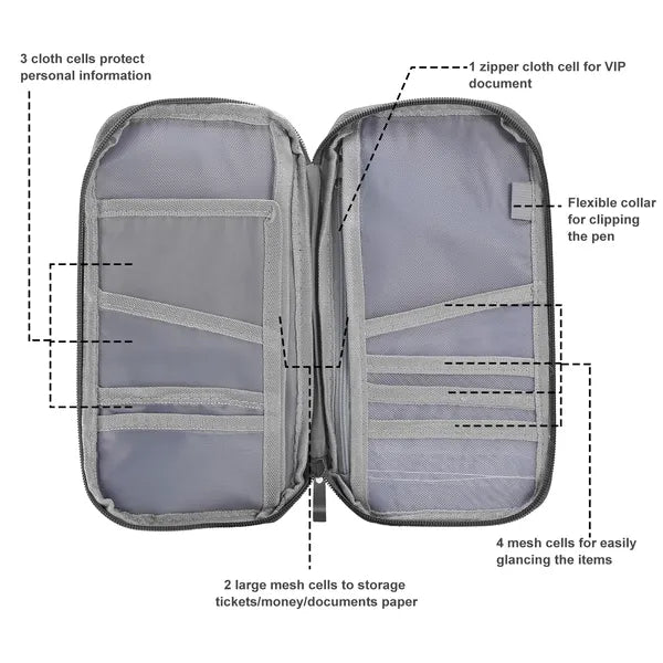 Cartera para pasaporte de viaje, 12 compartimentos, porta billetes, identificación, tarjetas de crédito, documentos impermeables, organizador de teléfono.