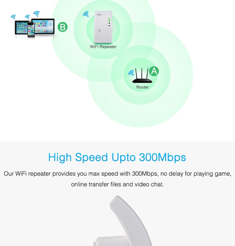 Wifi Repeater Women Casual Fashion Everyday Streetwear