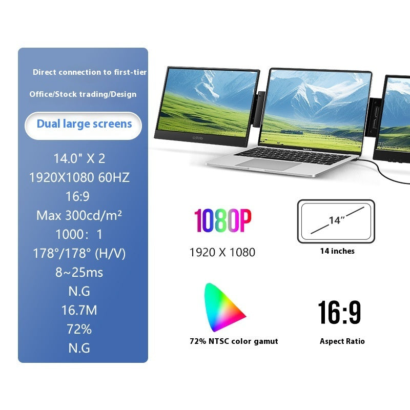 Pantalla de oficina HD de 14 pulgadas con una sola pantalla y dos pantallas