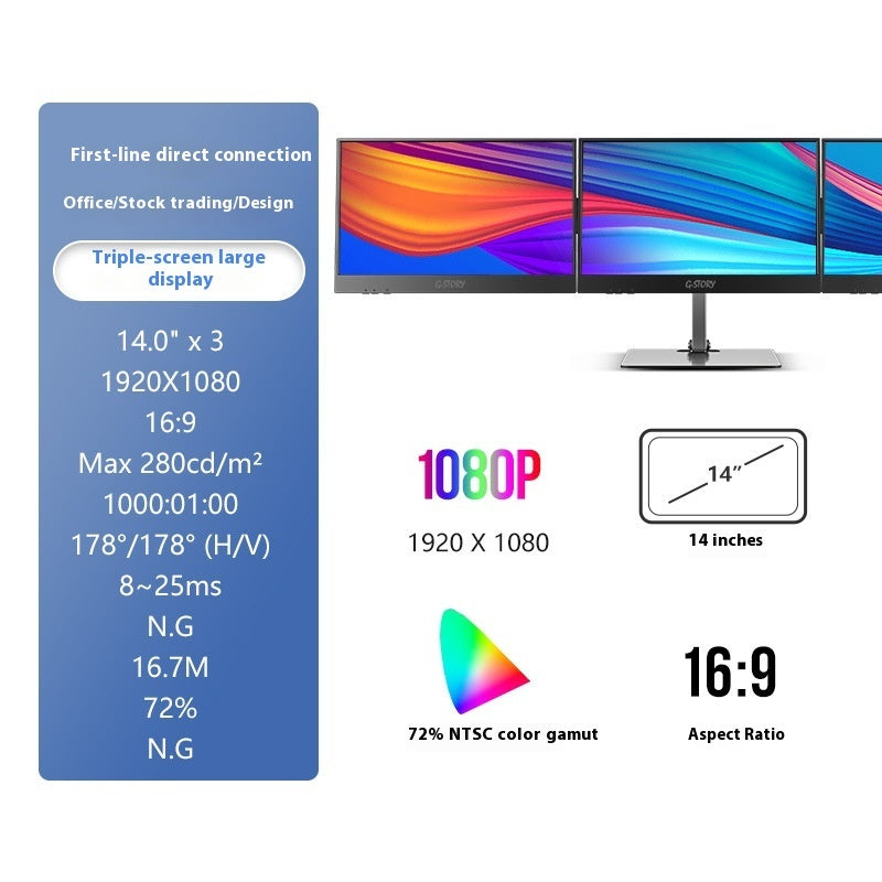 Pantalla de oficina HD de 14 pulgadas con una sola pantalla y dos pantallas
