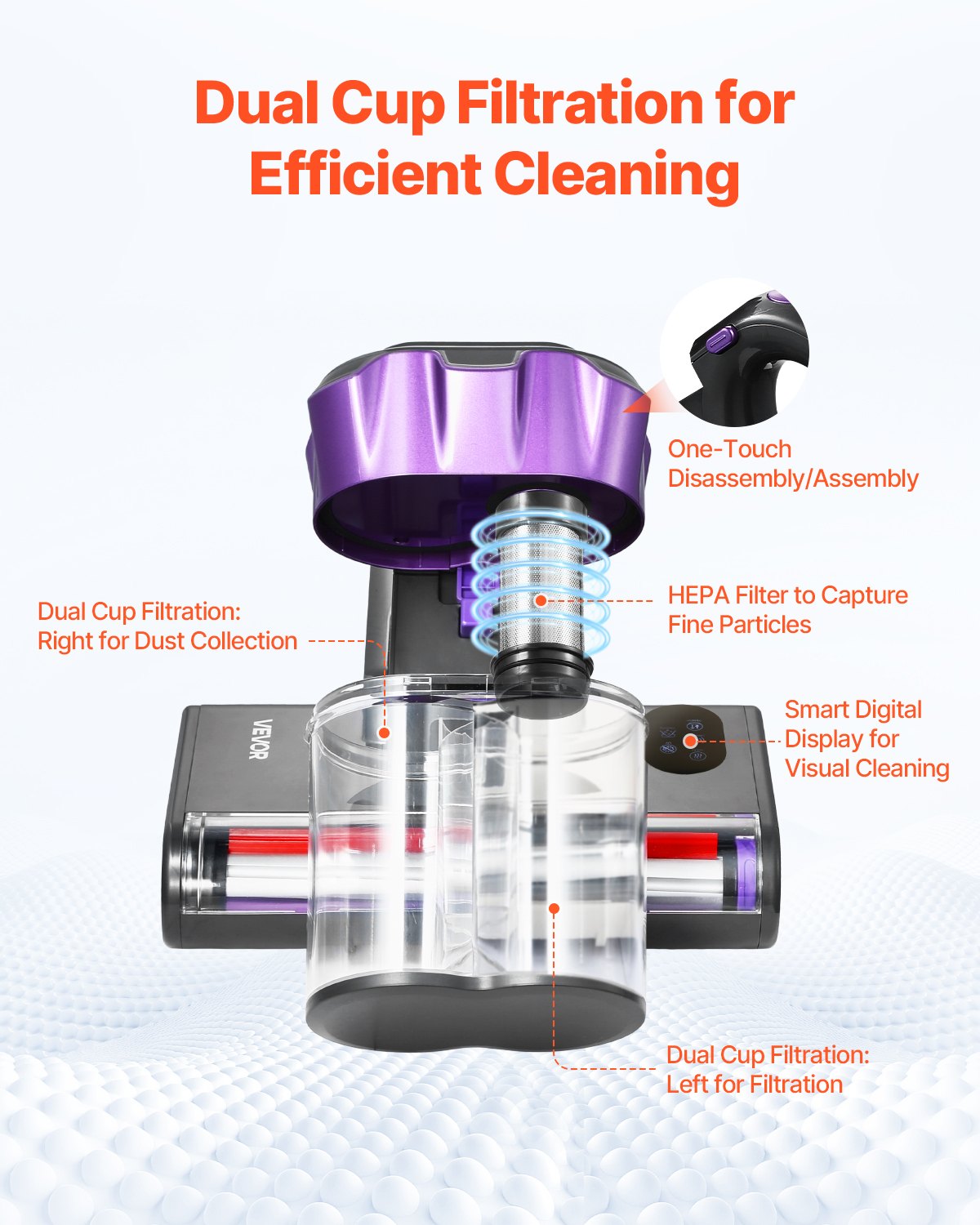 Mattress Vacuum Cleaner, 550W Bed Vacuum Cleaner With 18Kpa Powerful Suction And Dual Dust Bin, HEPA Filter & Heating, Ultrasound Tech & Cleaning Lights, Handheld For Bed, Sofa, Corded, Gray