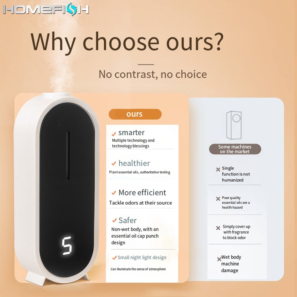 Máquina automática de aromaterapia y fragancias para escritorio, sin dejar rastro, para montaje en pared, para hotel, hogar y eliminación de olores.